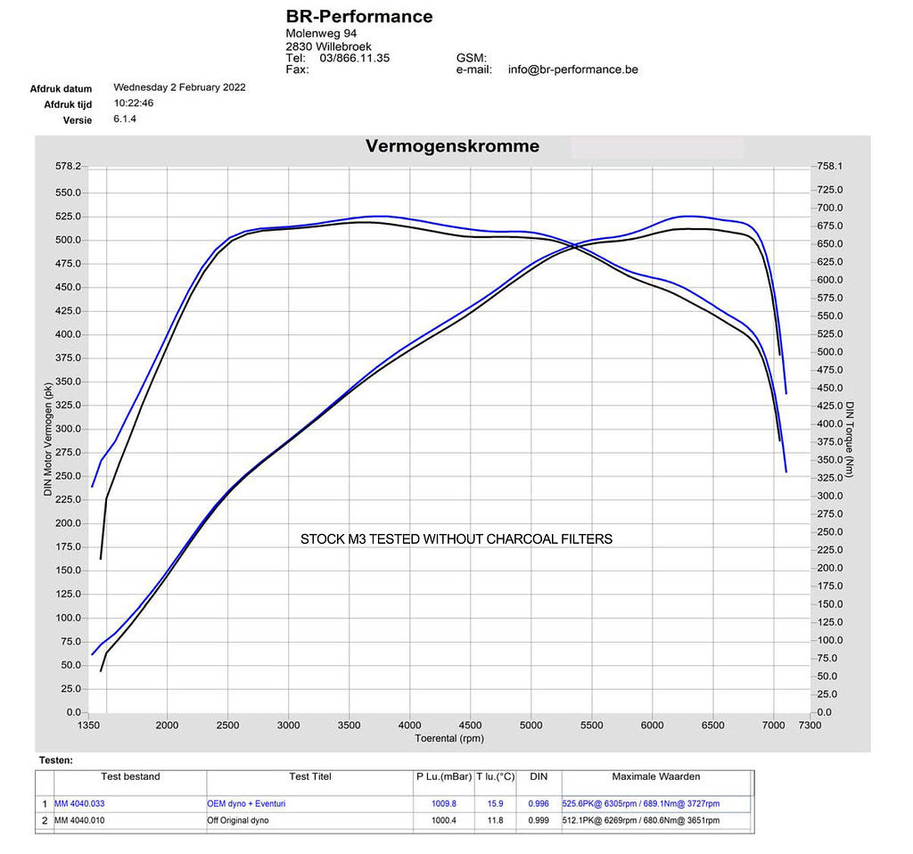 Eventuri BMW G8X M2 / M3 / M4 Black Carbon Intake System - V2