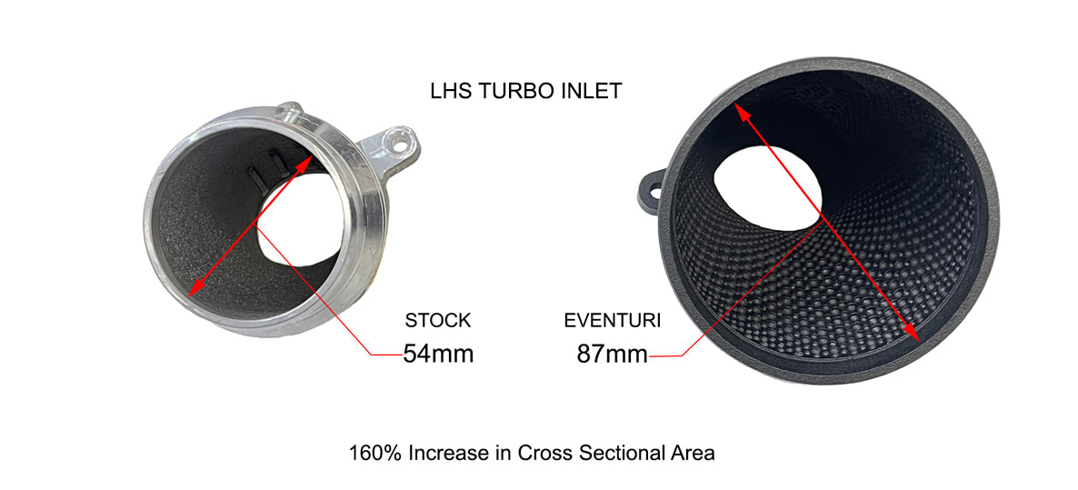 Eventuri BMW G8X M2 / M3 / M4 Black Carbon Intake System - V2