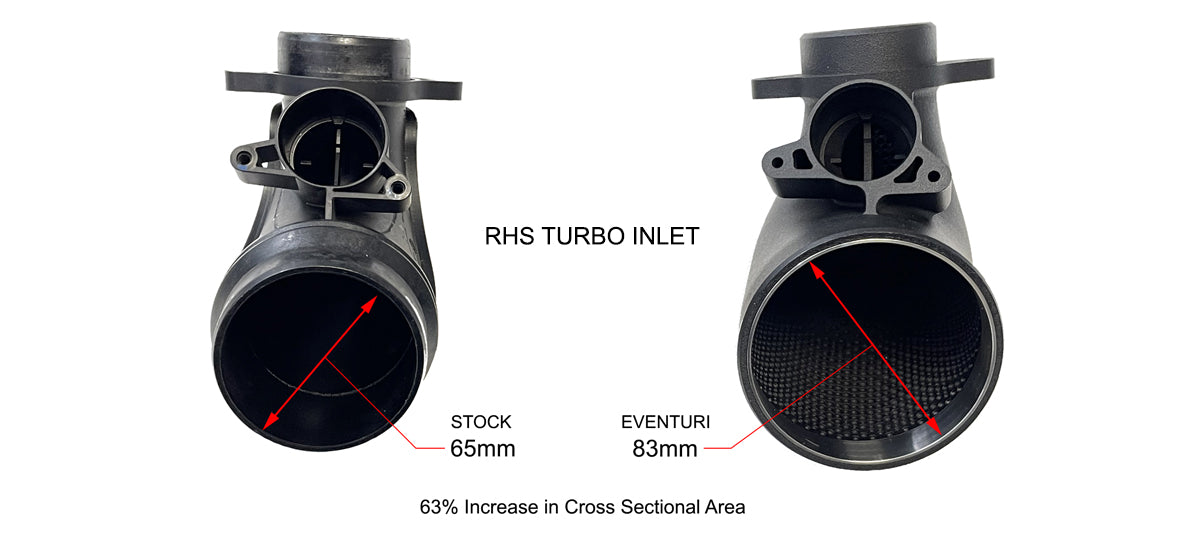 Eventuri BMW G8X M2 / M3 / M4 Black Carbon Intake System - V2