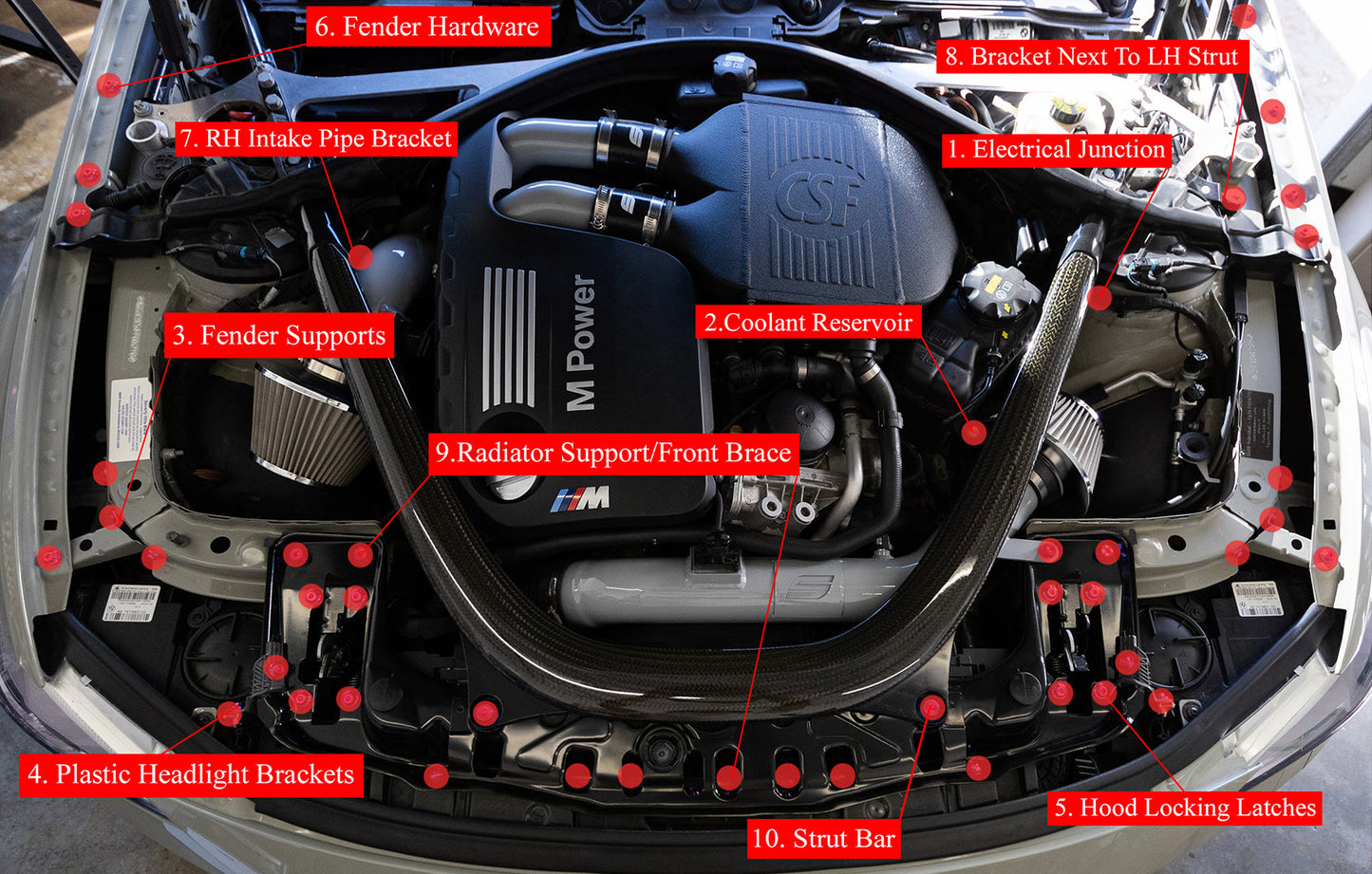 BMW F8x 2014-2019 Billet Dress Up Hardware Kit (M2C/M3/M4)